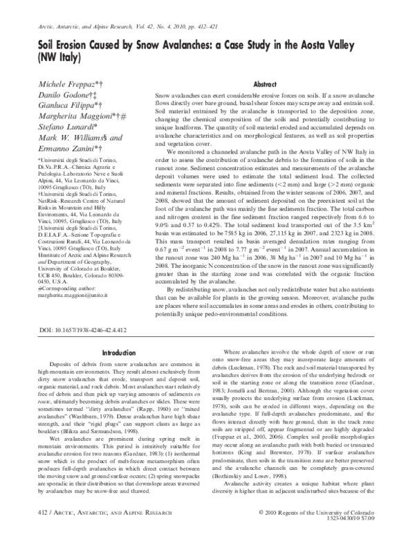 Effects of soil erosion on landforms image