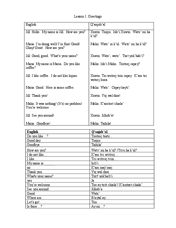 (DOC) Q'anjob'alEnglish lesson Greetings Jill Hallett Academia.edu
