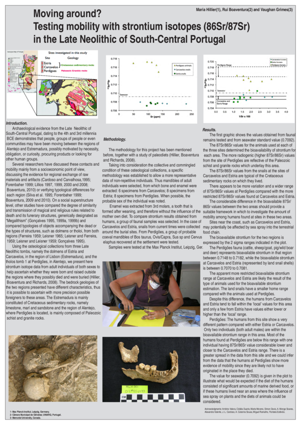 (PDF) (2010) Moving around? Testing mobility with strontium isotopes in ...