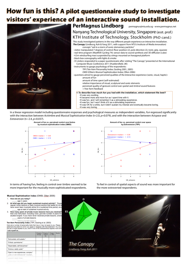 (PDF) How fun is this? A pilot questionnaire study to investigate