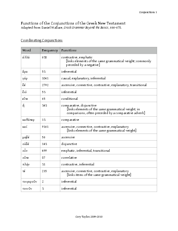 (PDF) Functions of the Conjunctions of the Greek New Testament | Cory ...