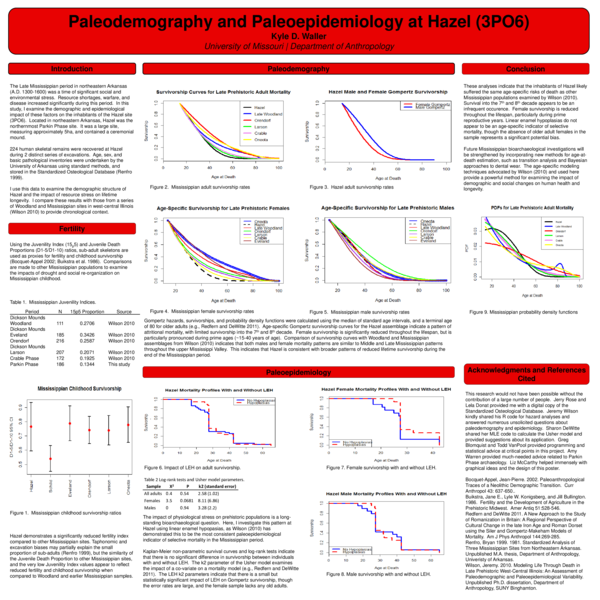 PDF) Paleodemography and Paleoepidemiology at Hazel (3PO6)