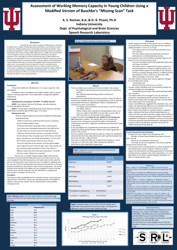 (PDF) Assessment of Working Memory Capacity in Young Children Using a ...