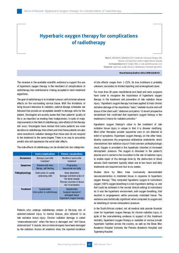 Oxygenation nursing picture
