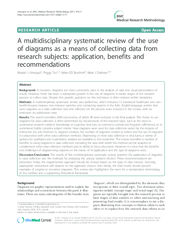 (PDF) A multidisciplinary systematic review of the use of diagrams as a ...
