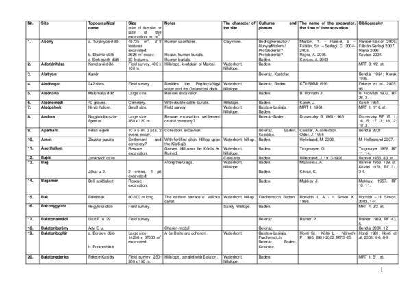 koplaló gomba