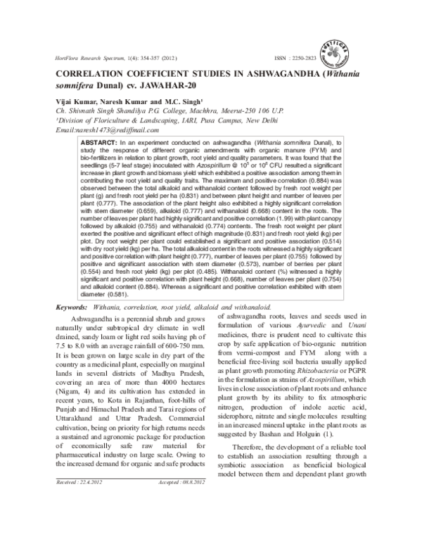 Ashwagandha wiki picture