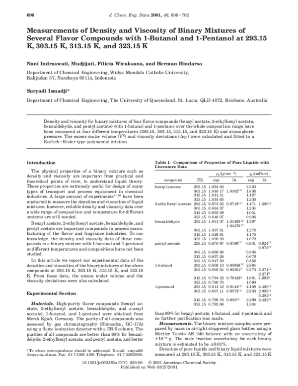 (PDF) Measurements of Density and Viscosity of Binary Mixtures of ...