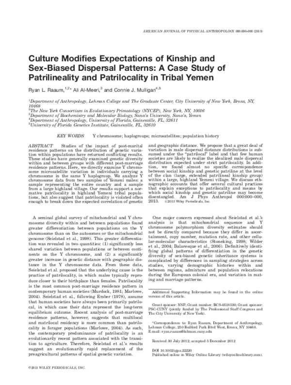 (PDF) Culture modifies expectations of kinship and sex-biased dispersal ...