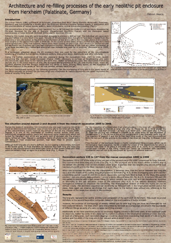(PDF) Architecture and re-filling processes of the early neolithic pit ...