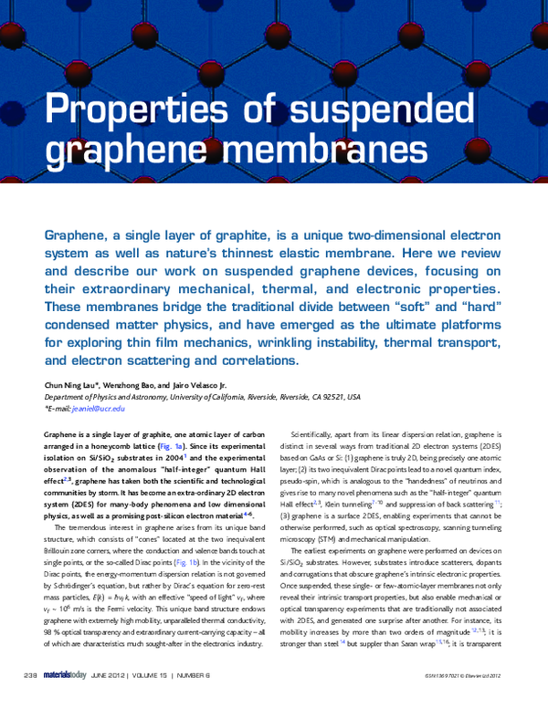 (PDF) Properties of Suspended Graphene Membranes