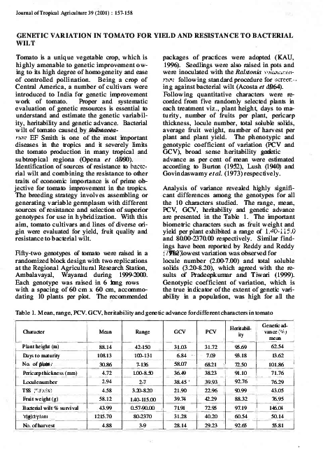 (PDF) Genetic variation in tomato for yield and resistance to bacterial ...