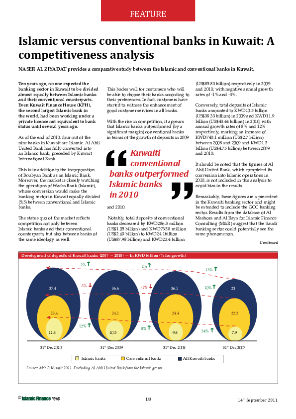 (PDF) Islamic versus conventional banks in Kuwait A competitiveness