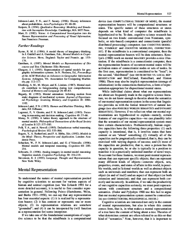 Mental representation of language image