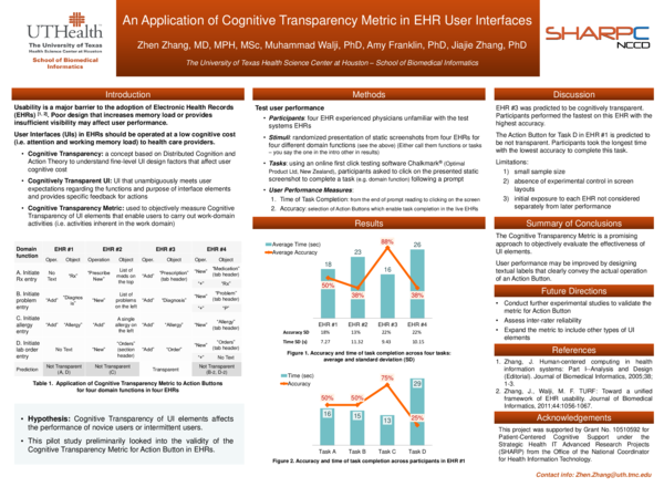 (PDF) An Application of Cognitive Transparency Metric in EHR User ...