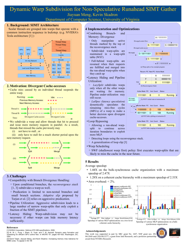(PDF) Dynamic Warp Subdivision for Non-Speculative Runahead SIMT Gather