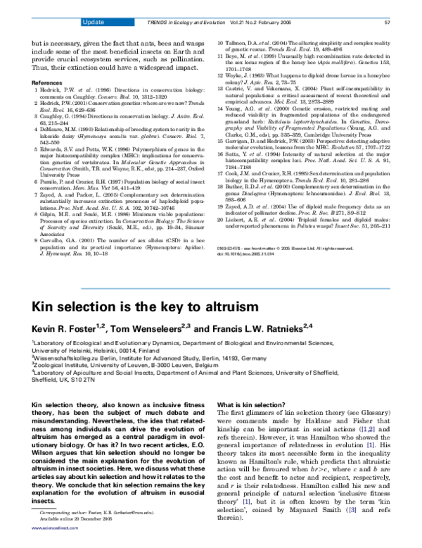 Kin selection in animals image
