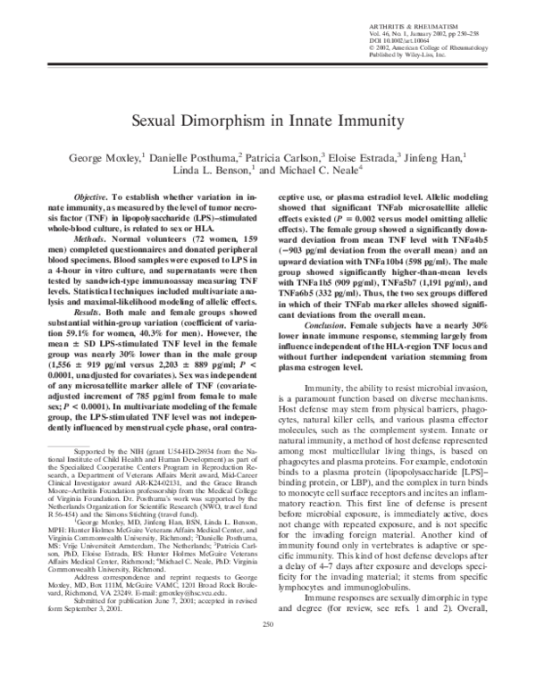 (PDF) Sexual dimorphism in innate immunity