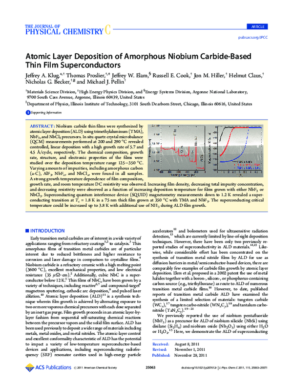 (PDF) Atomic Layer Deposition of Amorphous Niobium Carbide-Based Thin ...