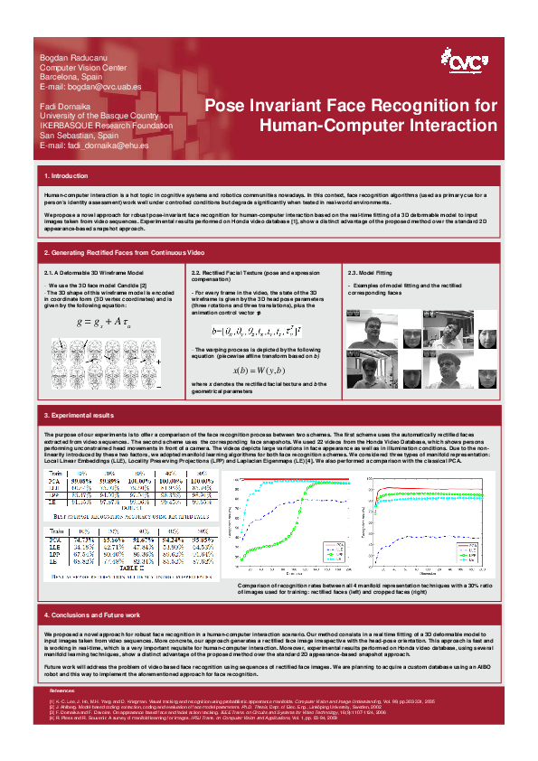 (PDF) Pose Invariant Face Recognition for Human-Computer Interaction