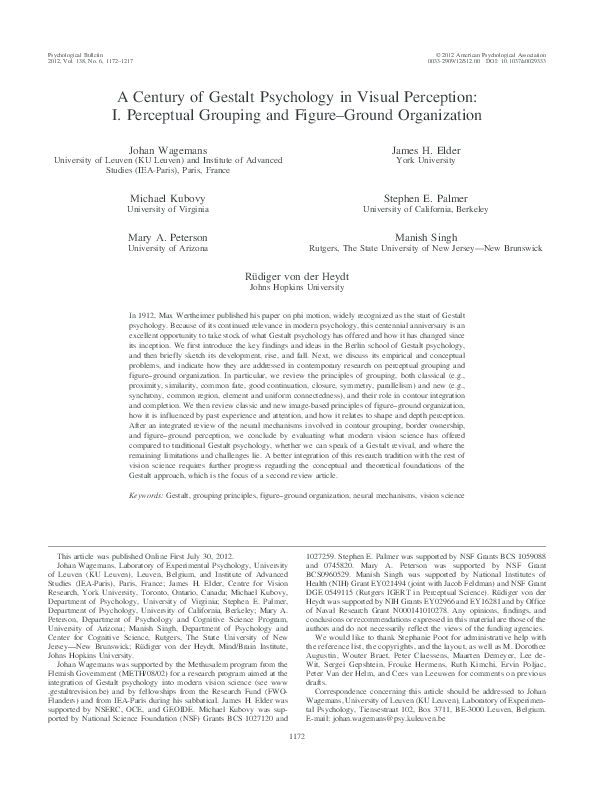 What is gestalt psychology image