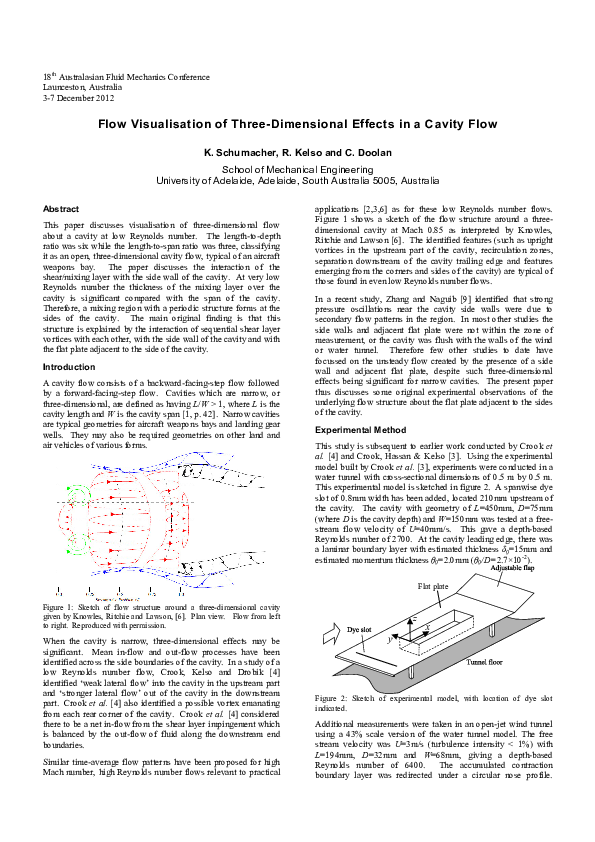 (PDF) Flow Visualisation of Three-Dimensional Effects in a Cavity Flow