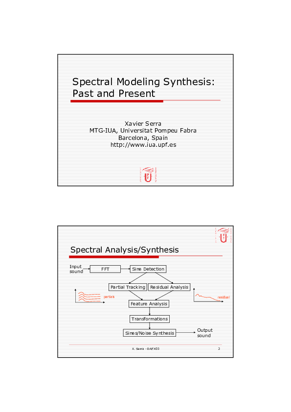(PDF) Spectral Modeling Synthesis Overview & Insights