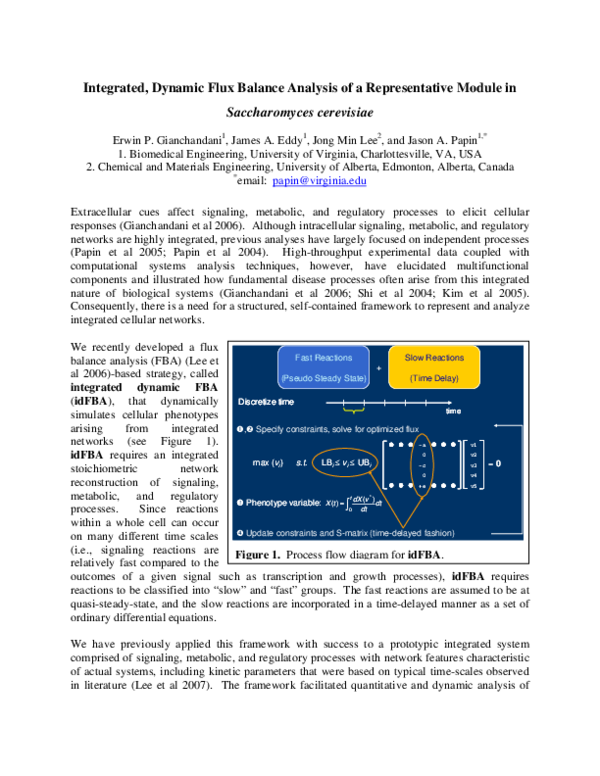 (PDF) Integrated, Dynamic Flux Balance Analysis of a Representative ...
