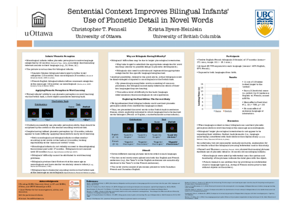 (PDF) Sentential context improves bilingual infants' use of phonetic ...