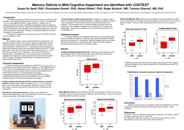 (PDF) Memory Deficits in Mild Cognitive Impairment are Identified with ...