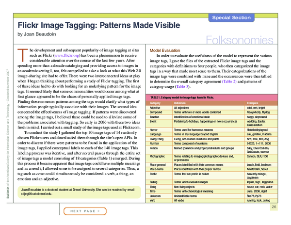 (PDF) Flickr image tagging: patterns made visible