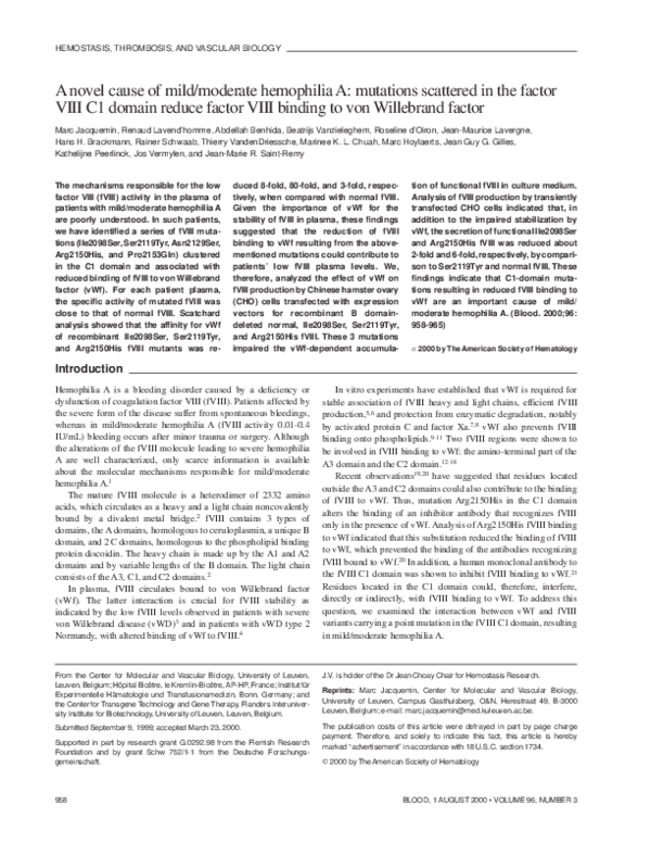 Causes of hemophilia picture