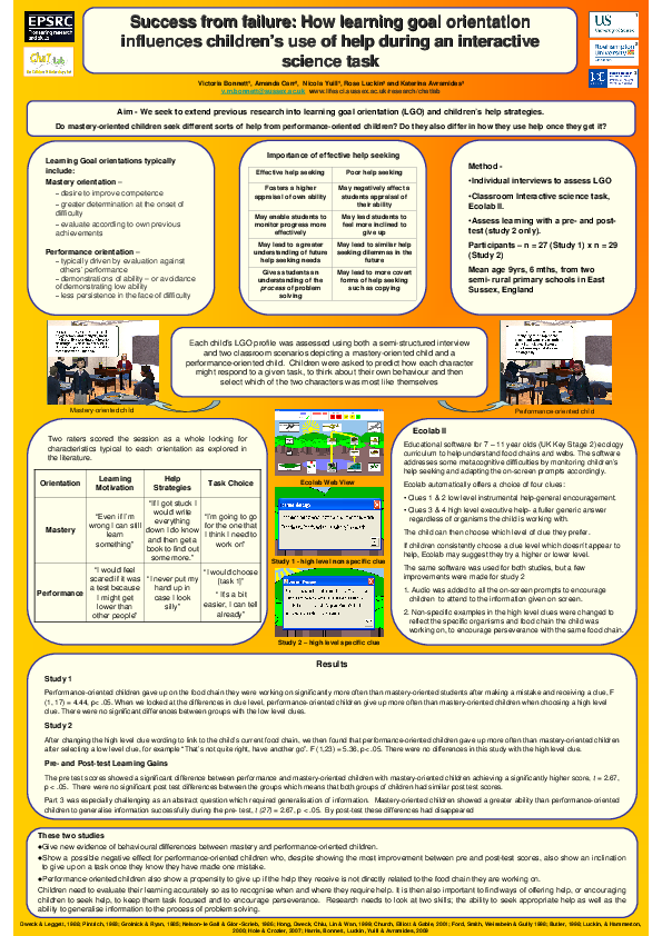 (PDF) Success from failure: How Learning Goal Orientation influences ...