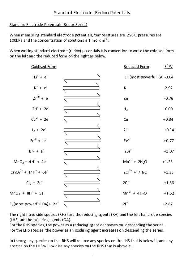 (PDF) Standard Electrode Redox Potentials