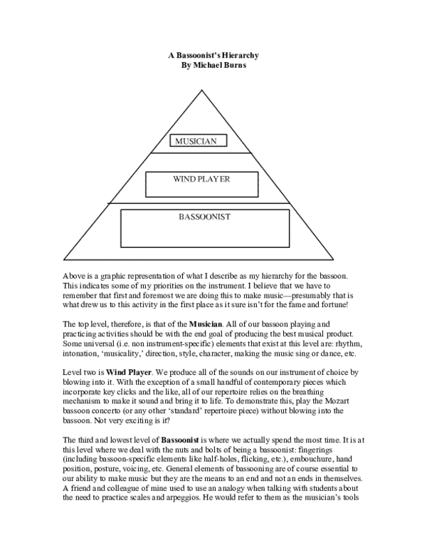 (PDF) A Bassoonist’s Hierarchy Michael Burns Academia.edu
