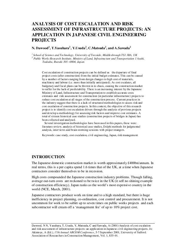 Price escalation essay image