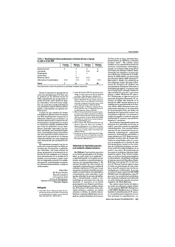 (PDF) Aislamiento de Cupriavidus pauculus en la unidad de cuidados