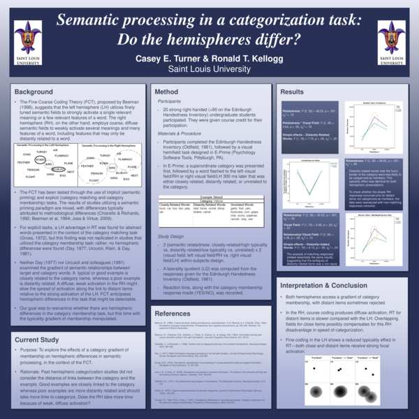 (PPT) Semantic processing in a categorization task: Do the hemispheres ...