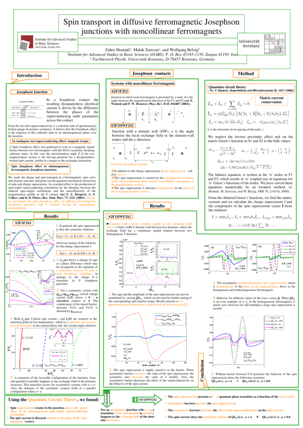 (PDF) Spin Transport in Diffusive Ferromagnetic Josephson Junctions ...