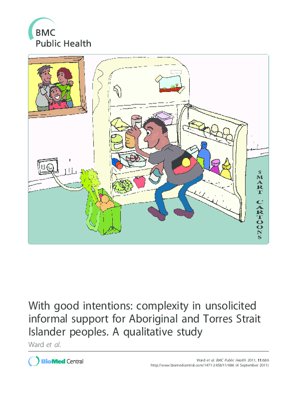 (PDF) With good intentions: complexity in unsolicited informal support ...