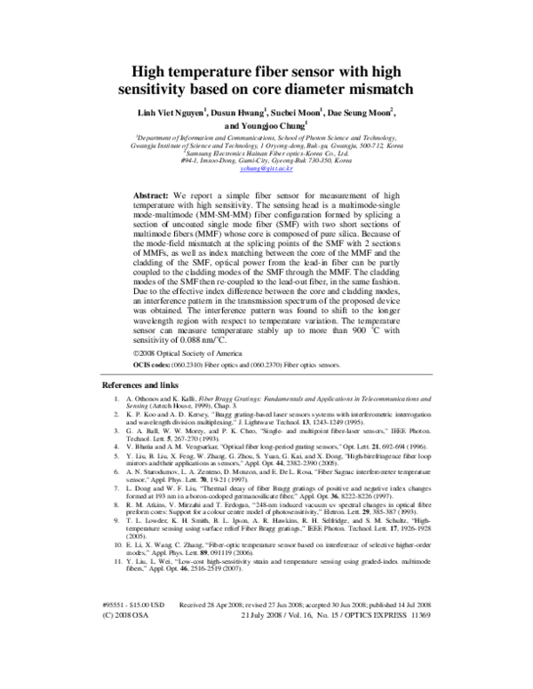 (PDF) High temperature fiber sensor with high sensitivity based on core ...