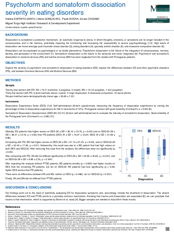 (PDF) Psychoform and somatoform dissociation severity eating disorders