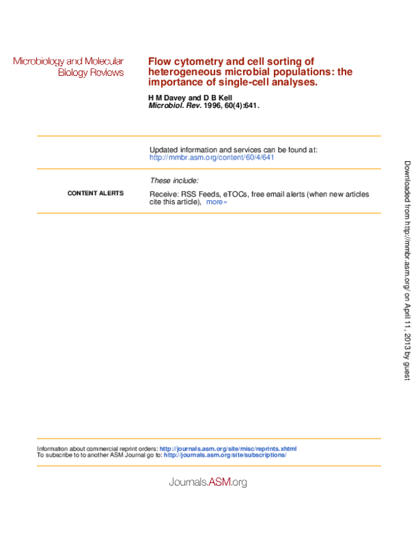 (PDF) Flow cytometry and cell sorting of heterogeneous microbial ...