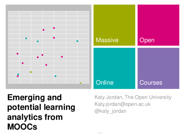 (PPT) Emerging and potential learning analytics from MOOCs