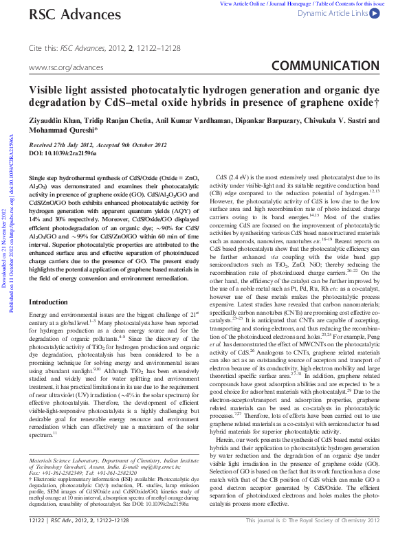 (PDF) Visible light assisted photocatalytic hydrogen generation and ...