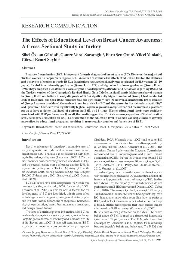 (PDF) The Effects of Educational Level on Breast Cancer Awareness: A ...