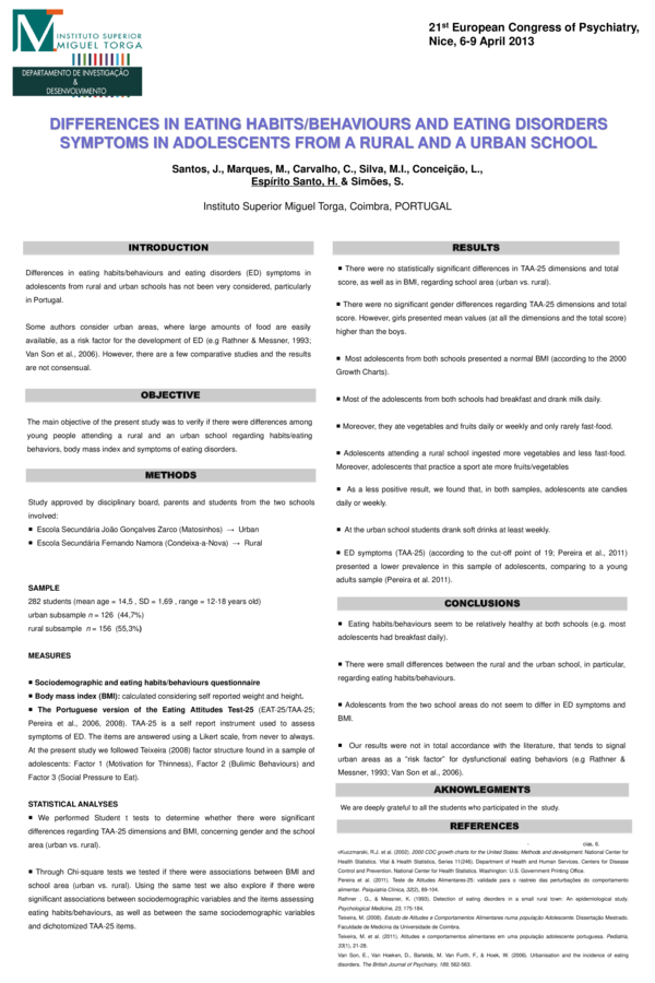 (PDF) Differences in eating habits/behaviours and eating disorders ...