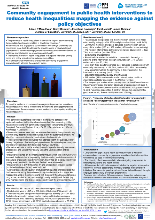 (PDF) Community engagement in public health interventions to reduce ...