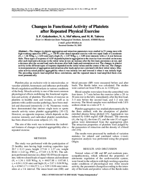 (PDF) Changes in Functional Activity of Platelets after Repeated ...