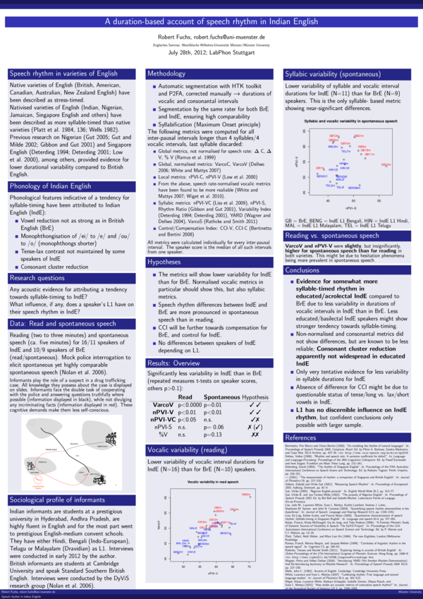 (PDF) A duration-based account of speech rhythm in Indian English (Poster)
